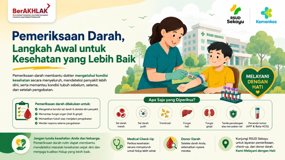 Pemeriksaan Darah pada Anak: Fungsi, Tujuan, dan Pentingnya dalam Diagnosis Penyakit