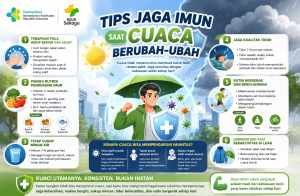 Tips Jaga Imun Saat Cuaca Berubah-ubah