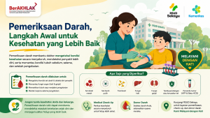 Pemeriksaan Darah pada Anak: Fungsi, Tujuan, dan Pentingnya dalam Diagnosis Penyakit